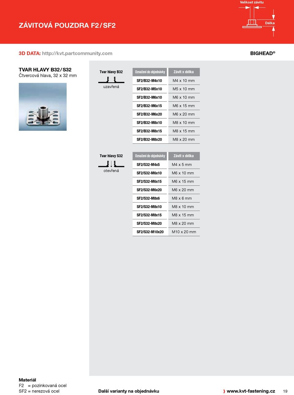 SF2/B32-M6x20 M6 x 20 mm SF2/B32-M8x10 M8 x 10 mm SF2/B32-M8x15 M8 x 15 mm SF2/B32-M8x20 M8 x 20 mm Tvar hlavy S32 otevřená SF2/S32-M4x5 SF2/S32-M6x10 M4 x 5 mm M6 x 10 mm