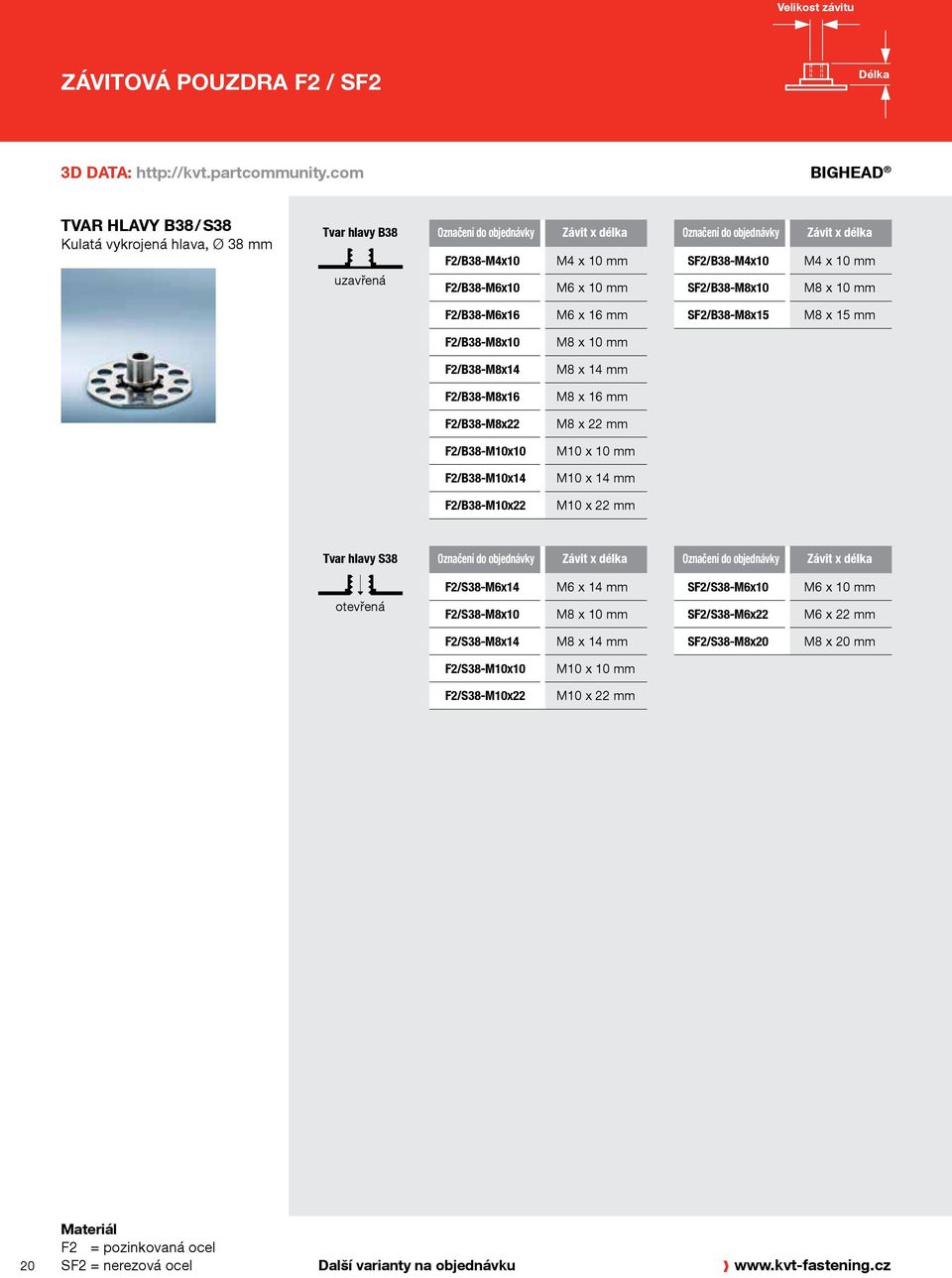 mm SF2/B38-M8x15 M8 x 15 mm F2/B38-M8x10 F2/B38-M8x14 F2/B38-M8x16 F2/B38-M8x22 F2/B38-M10x10 F2/B38-M10x14 F2/B38-M10x22 M8 x 10 mm M8 x 14 mm M8 x 16 mm M8 x 22 mm M10 x 10 mm M10 x 14 mm M10 x 22