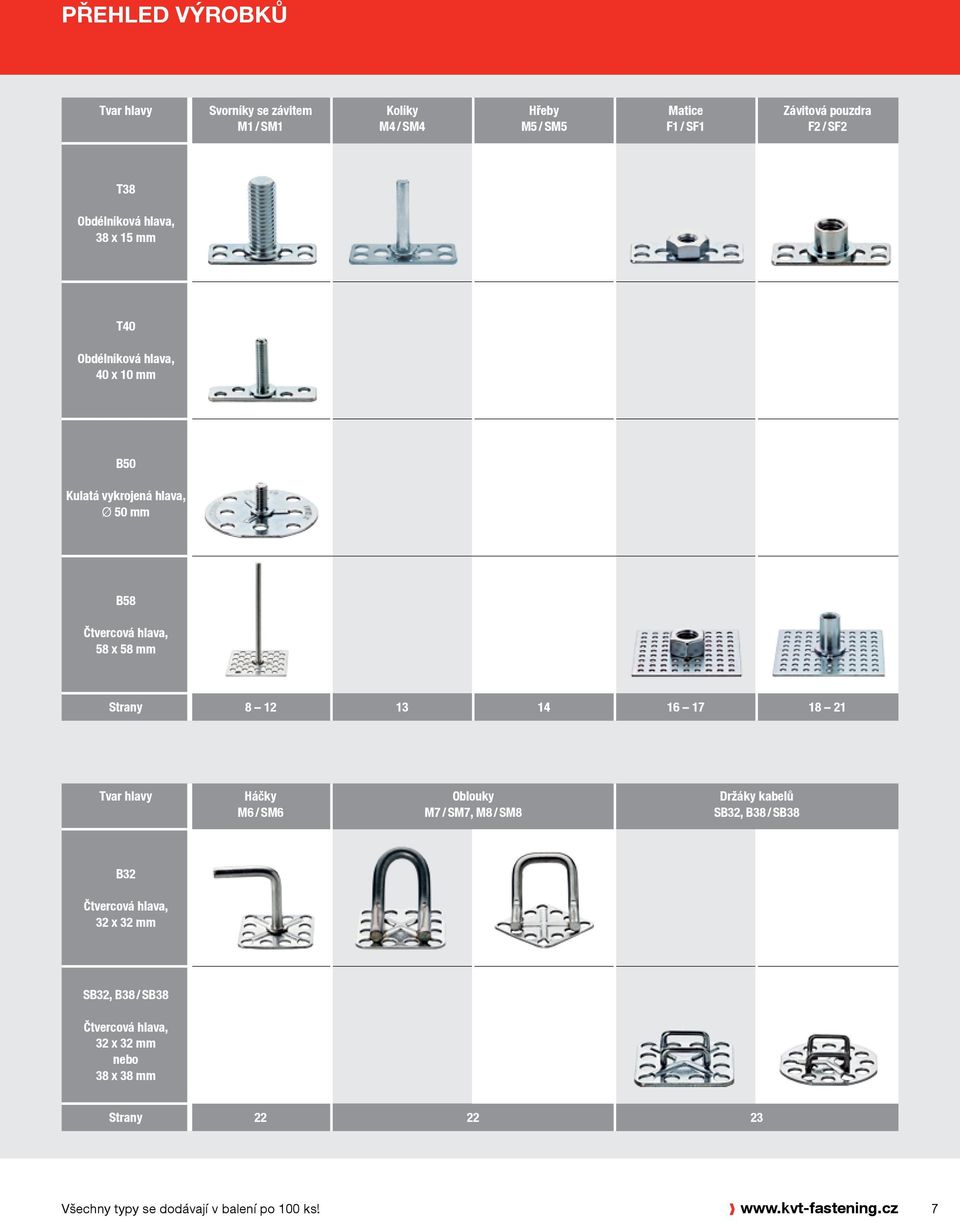 12 13 14 16 17 18 21 Tvar hlavy Háčky M6 / SM6 Oblouky M7 / SM7, M8 / SM8 Držáky kabelů SB32, B38 / SB38 B32 Čtvercová hlava, 32 x 32 mm
