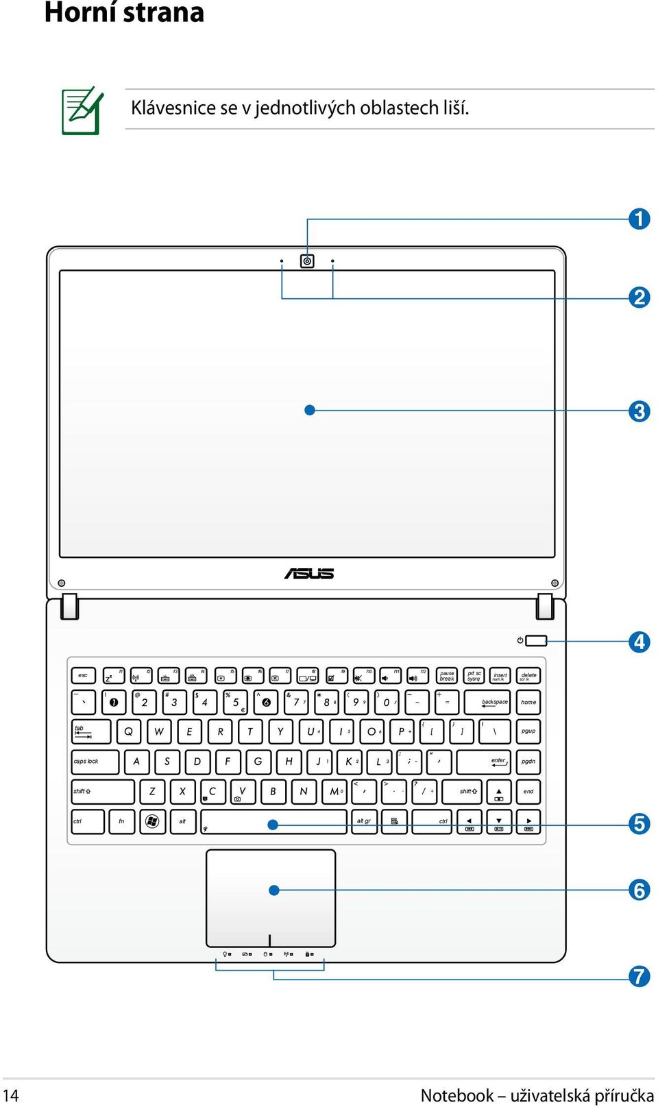 sysrq insert num lk delete scr lk backspace home tab pgup caps lock