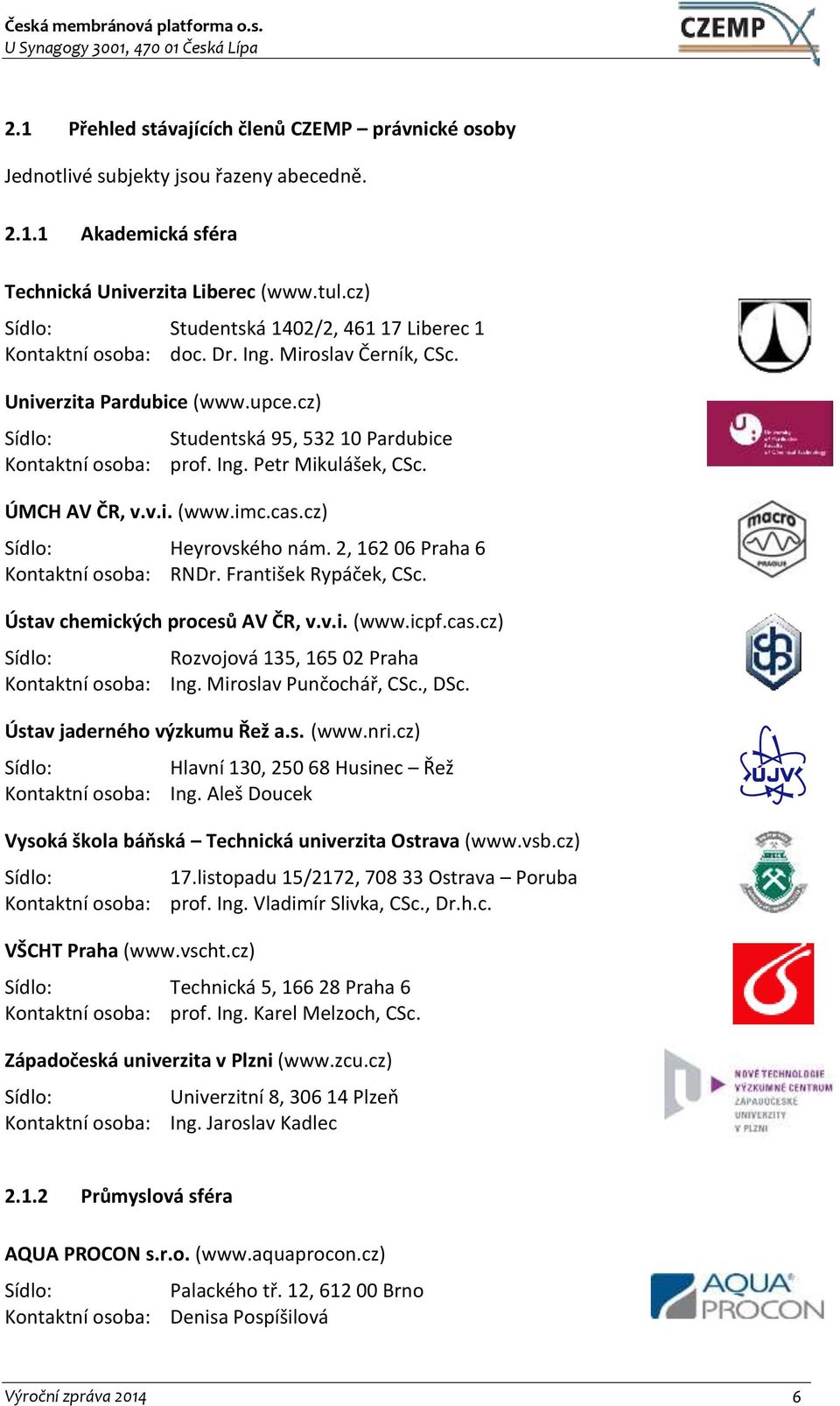 2, 162 06 Praha 6 RNDr. František Rypáček, CSc. Ústav chemických procesů AV ČR, v.v.i. (www.icpf.cas.cz) Rozvojová 135, 165 02 Praha Ing. Miroslav Punčochář, CSc., DSc. Ústav jaderného výzkumu Řež a.