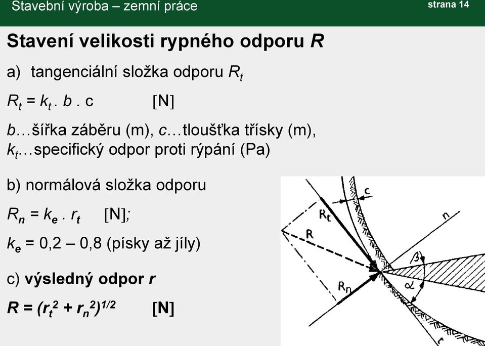 c N b šířka záběru (m), c tloušťka třísky (m), k t specifický odpor proti rýpání