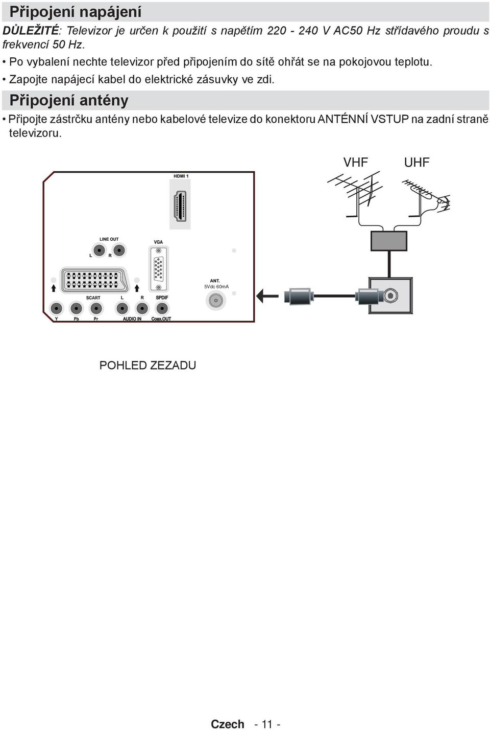 Zapojte napájecí kabel do elektrické zásuvky ve zdi.