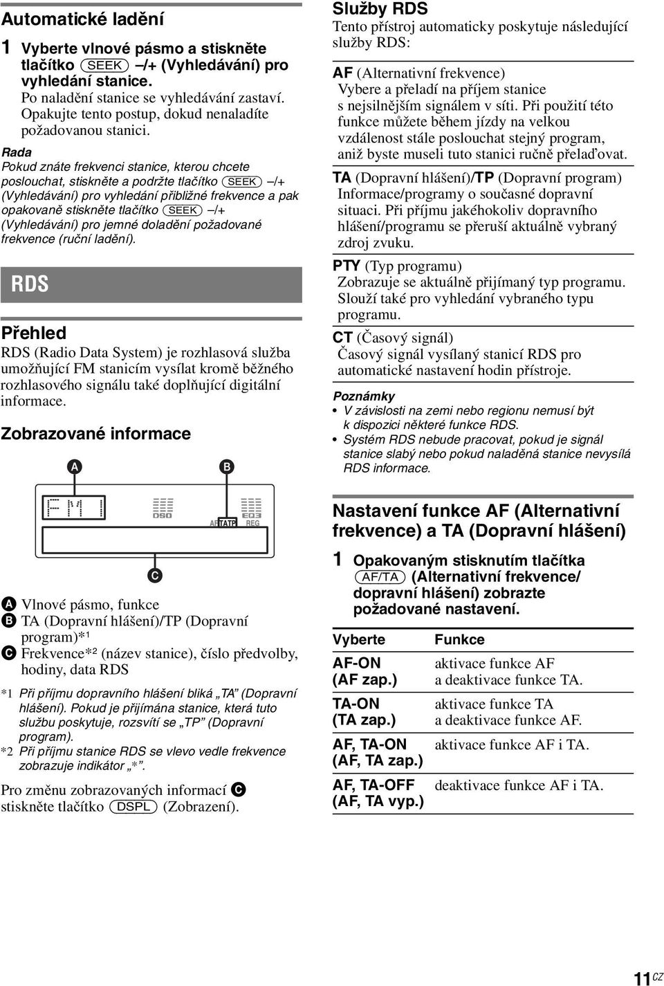 Rada Pokud znáte frekvenci stanice, kterou chcete poslouchat, stiskněte a podržte tlačítko (SEEK) /+ (Vyhledávání) pro vyhledání přibližné frekvence a pak opakovaně stiskněte tlačítko (SEEK) /+