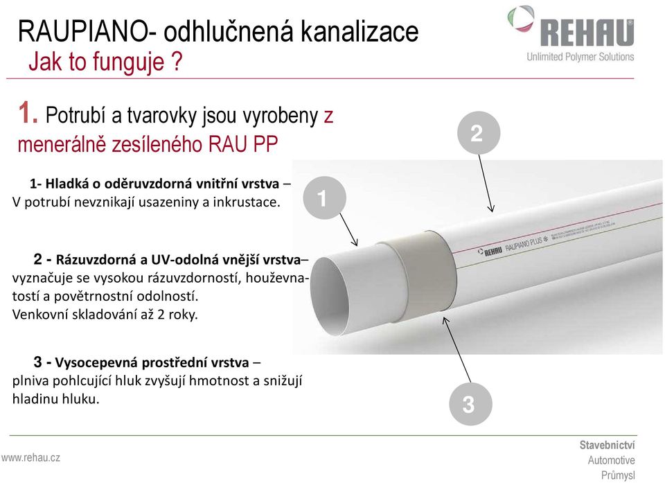 potrubí nevznikají usazeniny a inkrustace.