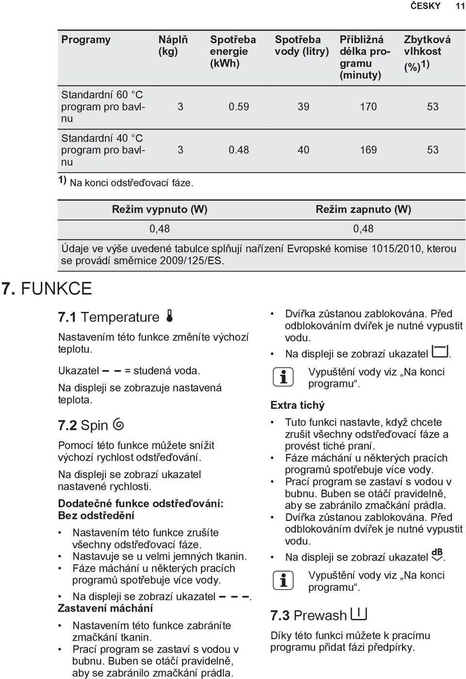 FUNKCE Režim vypnuto (W) Režim zapnuto (W) 0,48 0,48 Údaje ve výše uvedené tabulce splňují nařízení Evropské komise 1015/2010, kterou se provádí směrnice 2009/125/ES. 7.