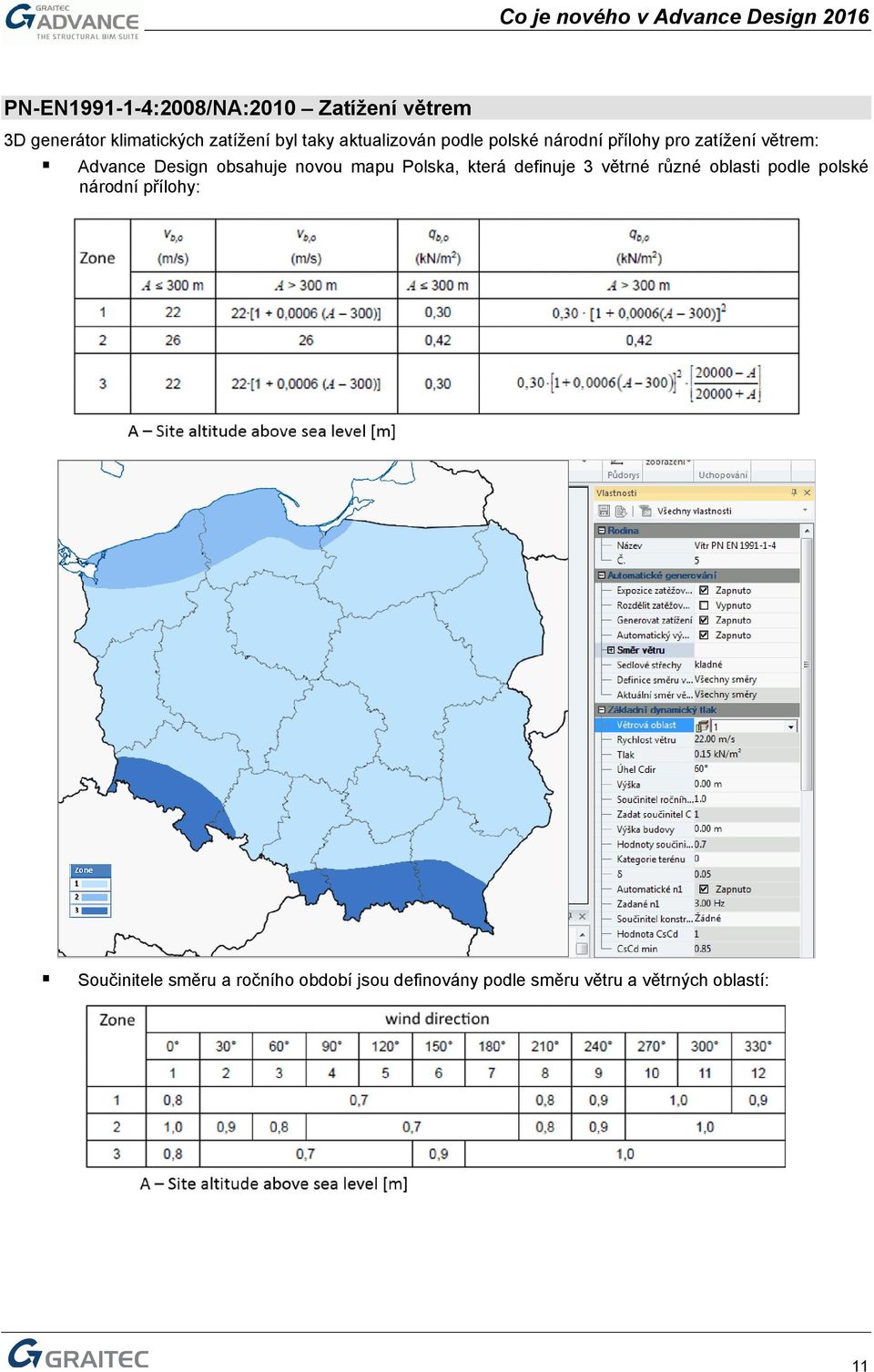 novou mapu Polska, která definuje 3 větrné různé oblasti podle polské národní přílohy: