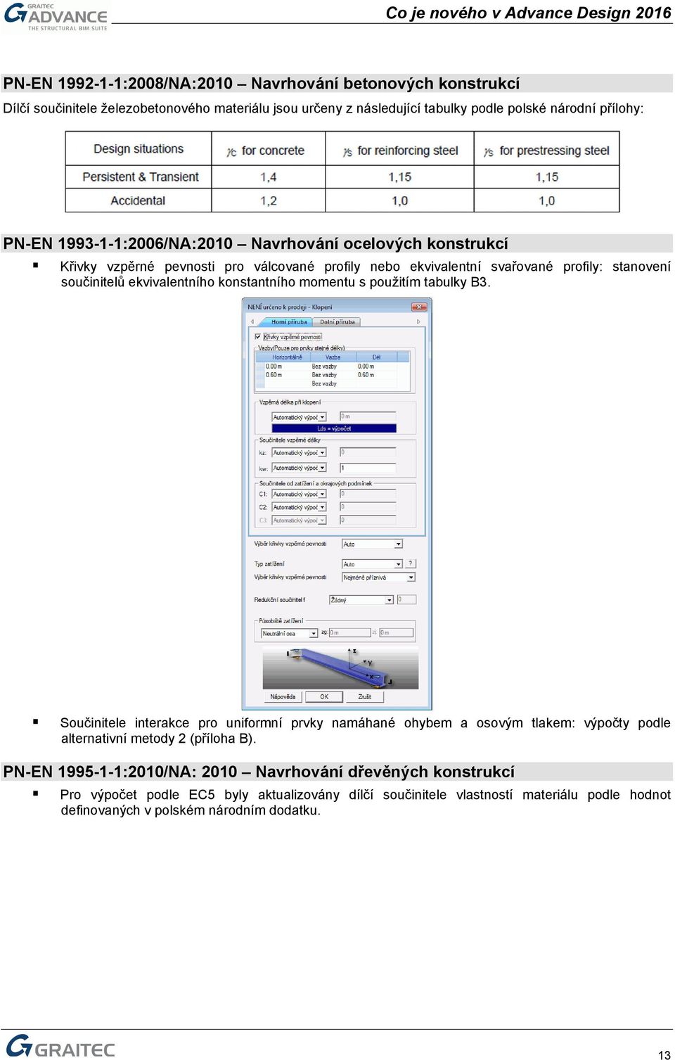 konstantního momentu s použitím tabulky B3. Součinitele interakce pro uniformní prvky namáhané ohybem a osovým tlakem: výpočty podle alternativní metody 2 (příloha B).