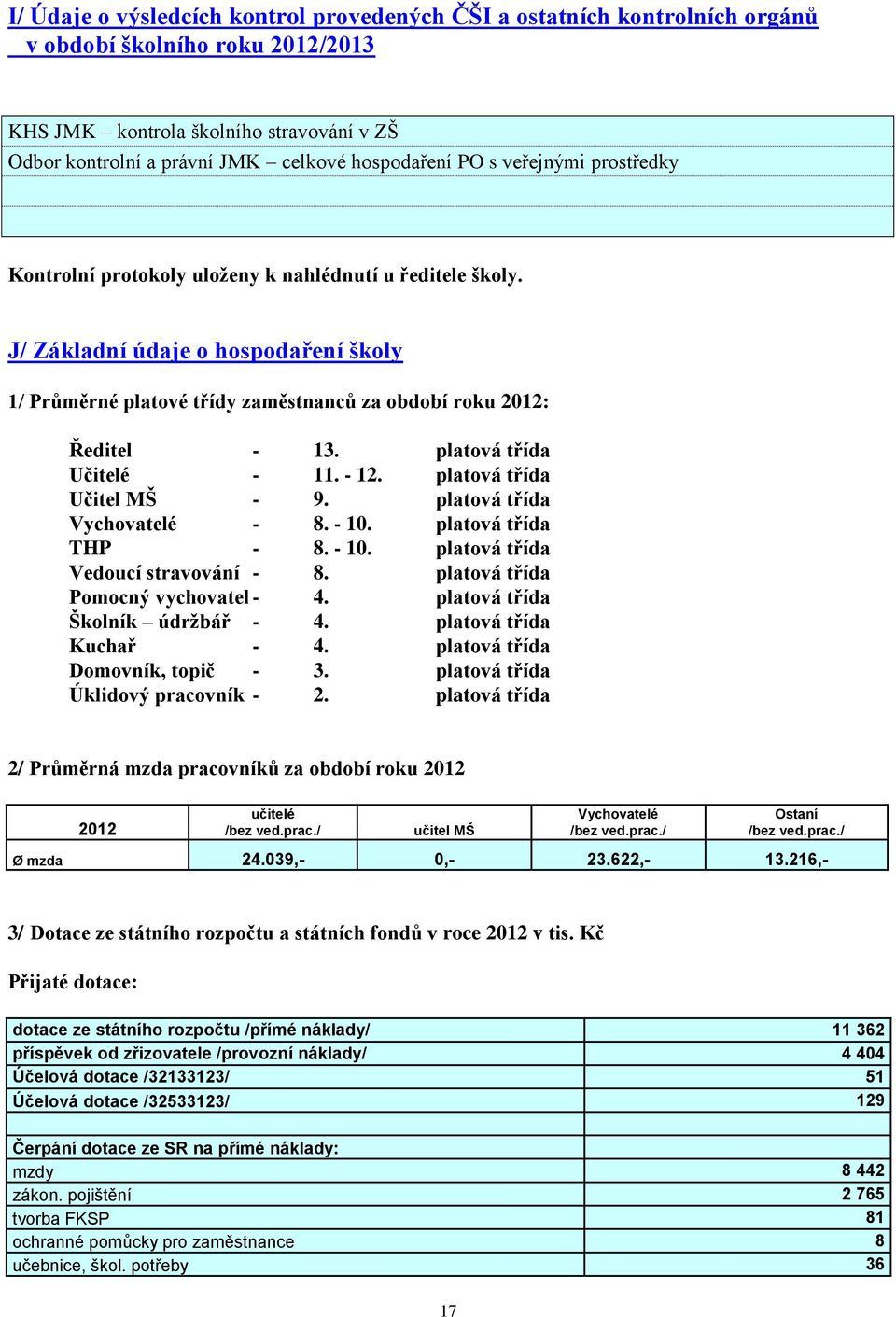 J/ Základní údaje o hospodaření školy 1/ Průměrné platové třídy zaměstnanců za období roku 2012: Ředitel - 13. platová třída Učitelé - 11. - 12. platová třída Učitel MŠ - 9.