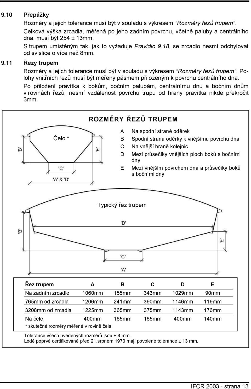 18, se zrcadlo nesmí odchylovat od svislice o více než 8mm. 9.11 Řezy trupem Rozměry a jejich tolerance musí být v souladu s výkresem "Rozměry řezů trupem".