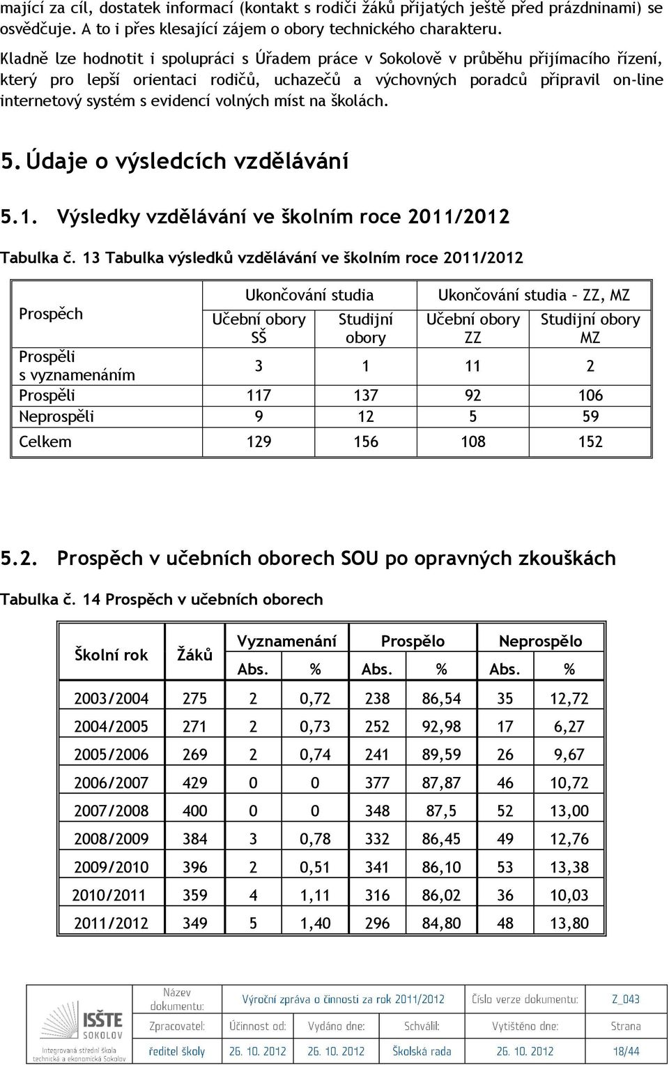 evidencí volných míst na školách. 5. Údaje o výsledcích vzdělávání 5.1. Výsledky vzdělávání ve školním roce 2011/2012 Tabulka č.