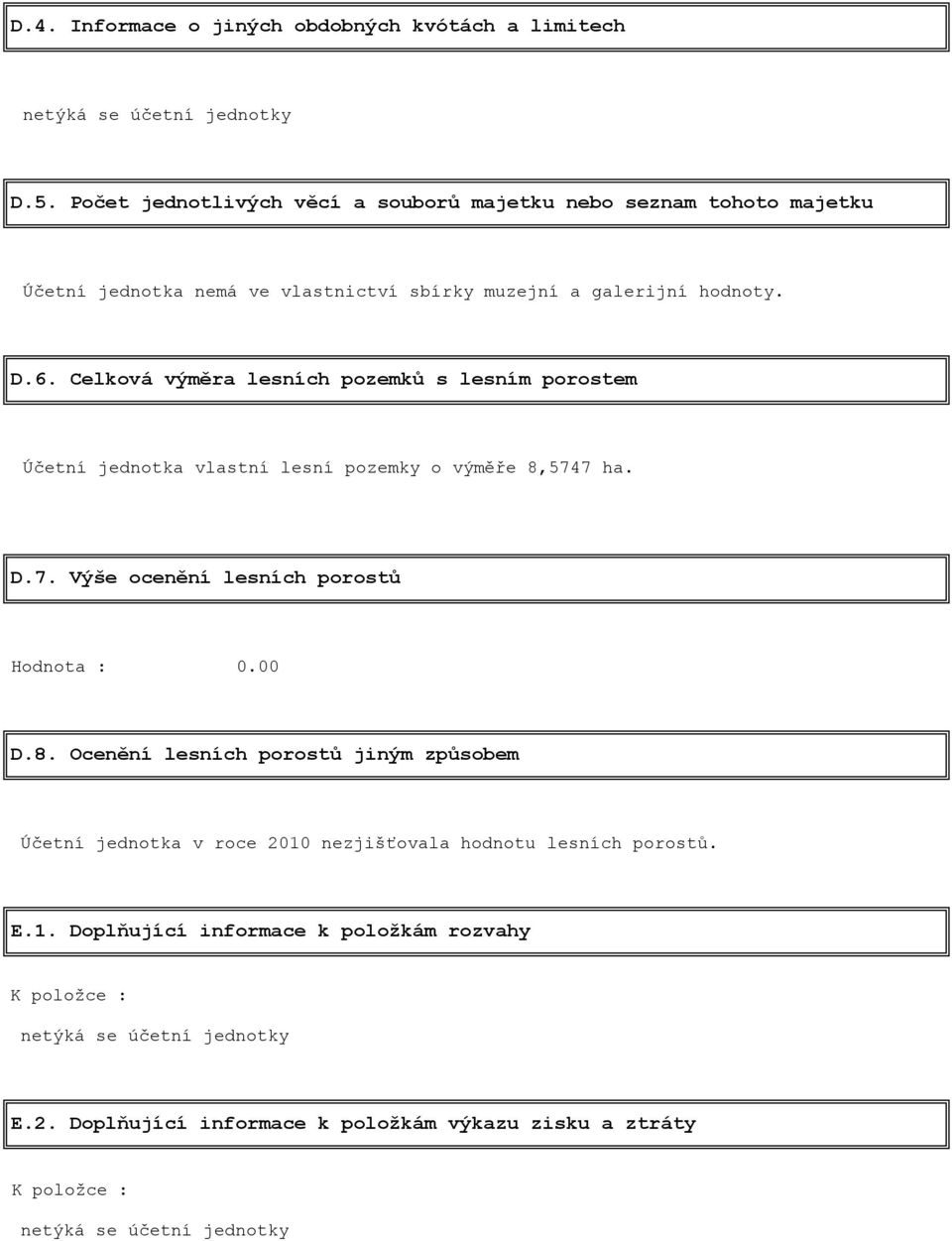 Celková výměra lesních pozemků s lesním porostem Účetní jednotka vlastní lesní pozemky o výměře 8,5747 ha. D.7. Výše ocenění lesních porostů Hodnota : 0.