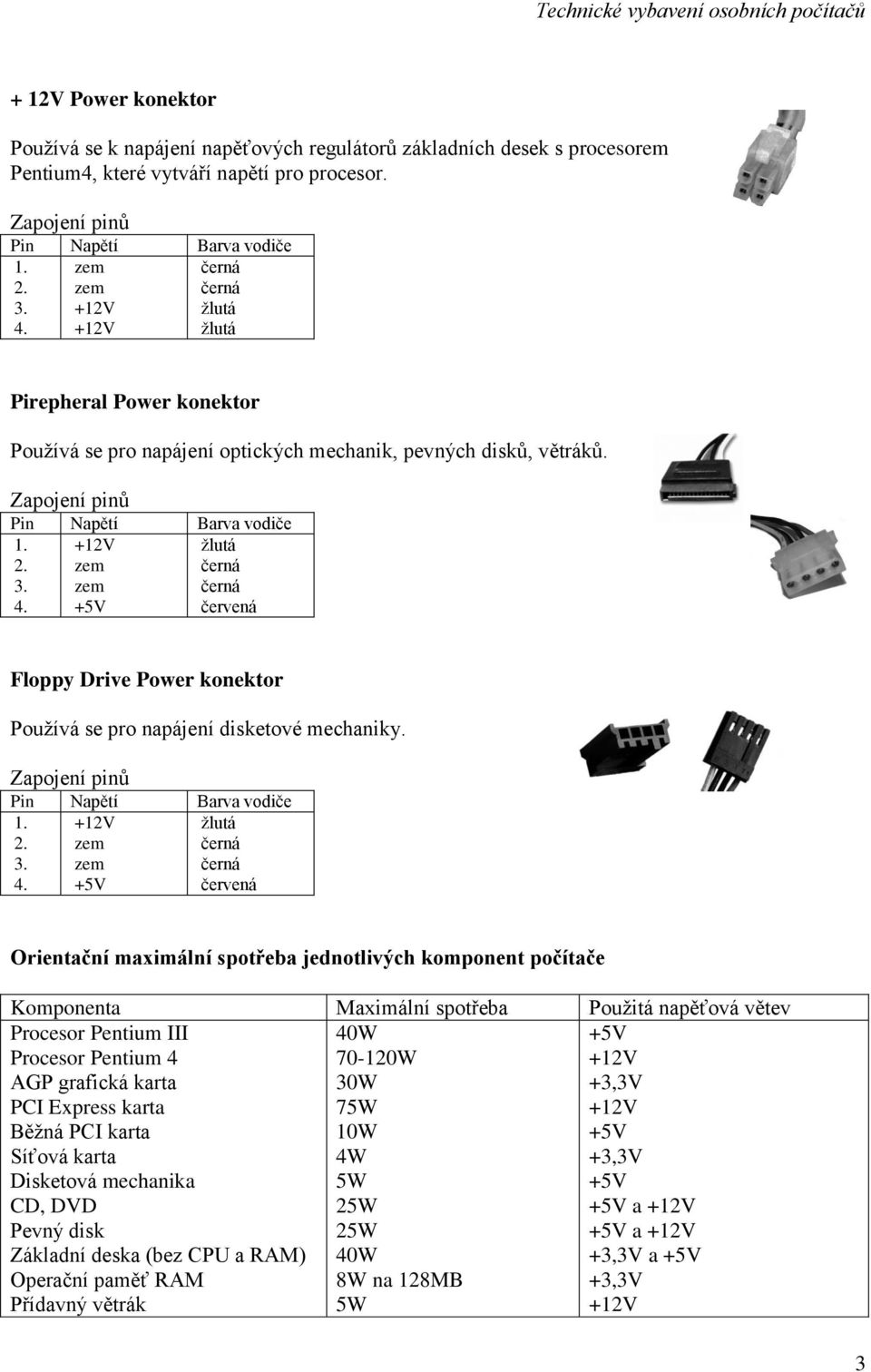 Orientační maximální spotřeba jednotlivých komponent počítače Komponenta Maximální spotřeba Použitá napěťová větev Procesor Pentium III Procesor Pentium 4 AGP grafická karta