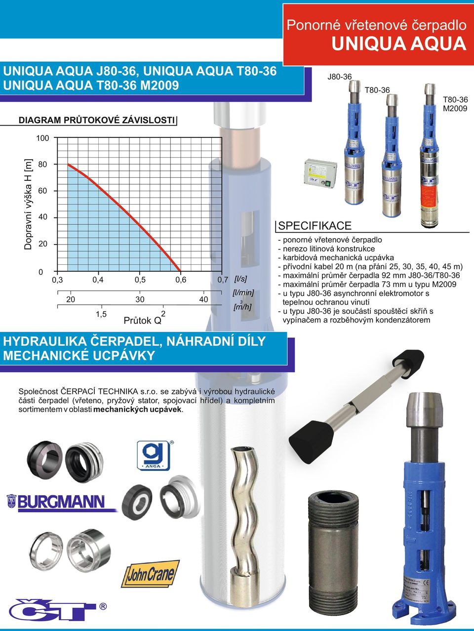 sortimentem v oblasti mechanických ucpávek.