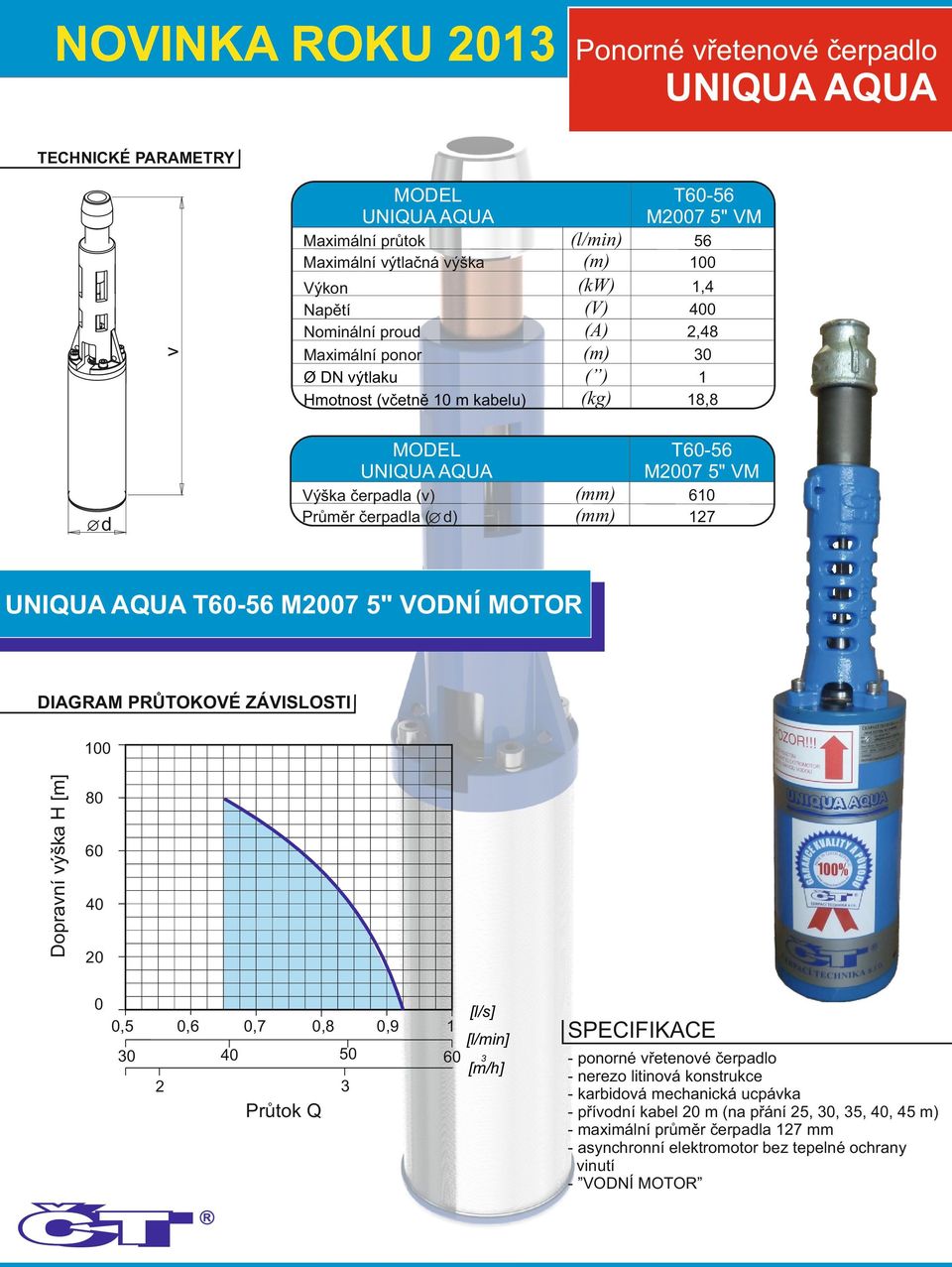 VM Výška čerpadla (v) Průměr čerpadla ( d) 7 T- M7 " VODNÍ MOTOR 8,,,7,8,9 - ponorné vřetenové čerpadlo - přívodní