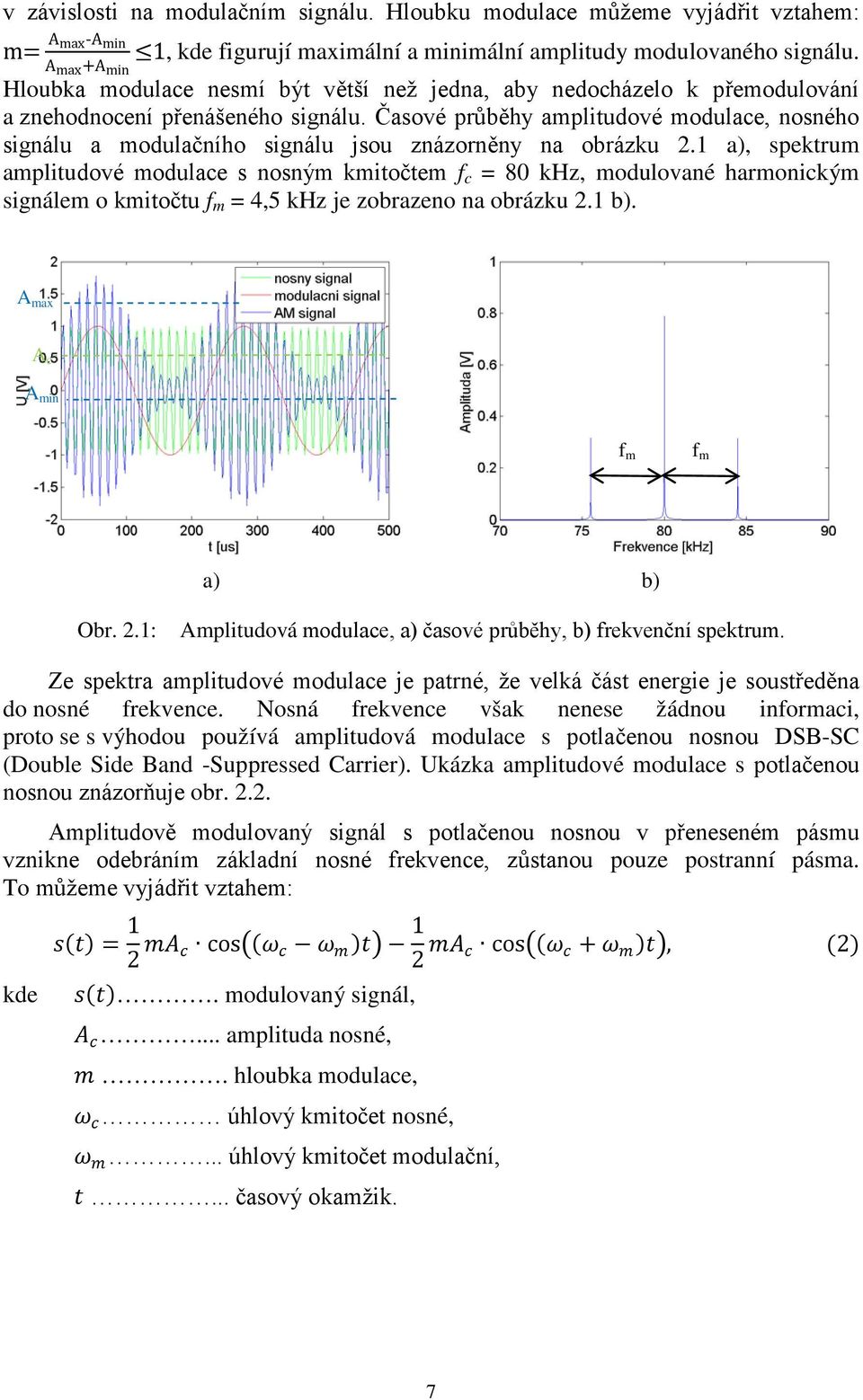 Časové průběhy amplitudové modulace, nosného signálu a modulačního signálu jsou znázorněny na obrázku 2.