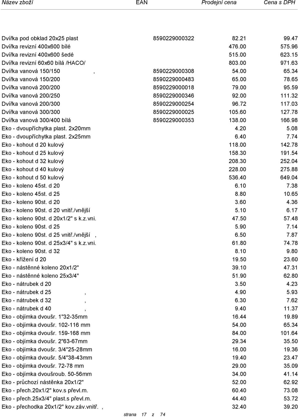 32 Dvířka vanová 200/300 8590229000254 96.72 117.03 Dvířka vanová 300/300 8590229000025 105.60 127.78 Dvířka vanová 300/400 bílá 8590229000353 138.00 166.98 Eko - dvoupříchytka plast. 2x20mm 4.20 5.