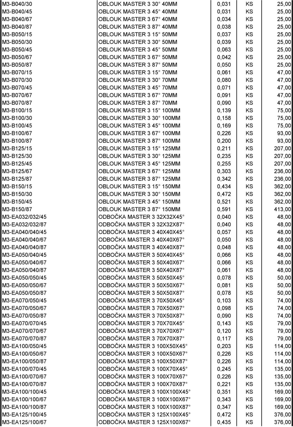 M3-B050/87 OBLOUK MASTER 3 87 50MM 0,050 KS 25,00 M3-B070/15 OBLOUK MASTER 3 15 70MM 0,061 KS 47,00 M3-B070/30 OBLOUK MASTER 3 30 70MM 0,080 KS 47,00 M3-B070/45 OBLOUK MASTER 3 45 70MM 0,071 KS 47,00