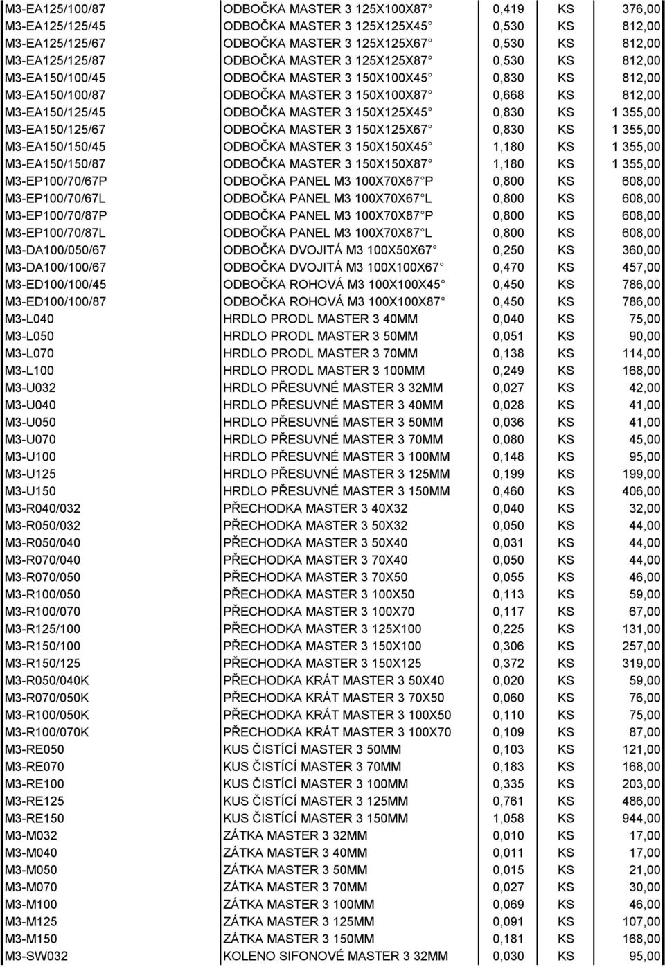 150X125X45 0,830 KS 1 355,00 M3-EA150/125/67 ODBOČKA MASTER 3 150X125X67 0,830 KS 1 355,00 M3-EA150/150/45 ODBOČKA MASTER 3 150X150X45 1,180 KS 1 355,00 M3-EA150/150/87 ODBOČKA MASTER 3 150X150X87