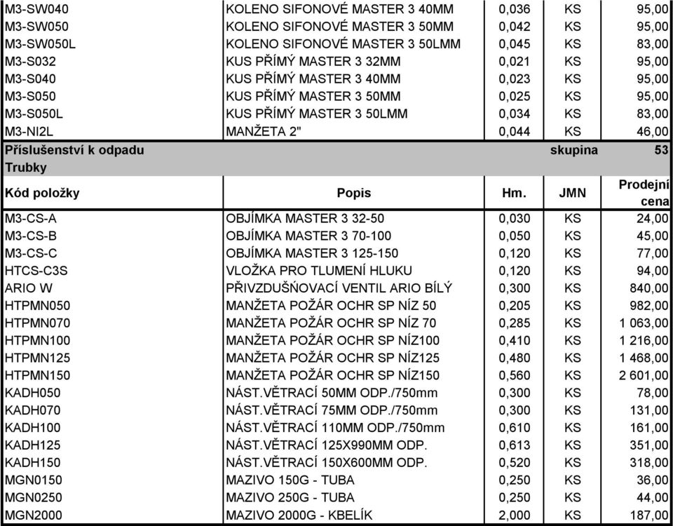 Příslušenství k odpadu skupina 53 Trubky M3-CS-A OBJÍMKA MASTER 3 32-50 0,030 KS 24,00 M3-CS-B OBJÍMKA MASTER 3 70-100 0,050 KS 45,00 M3-CS-C OBJÍMKA MASTER 3 125-150 0,120 KS 77,00 HTCS-C3S VLOŽKA