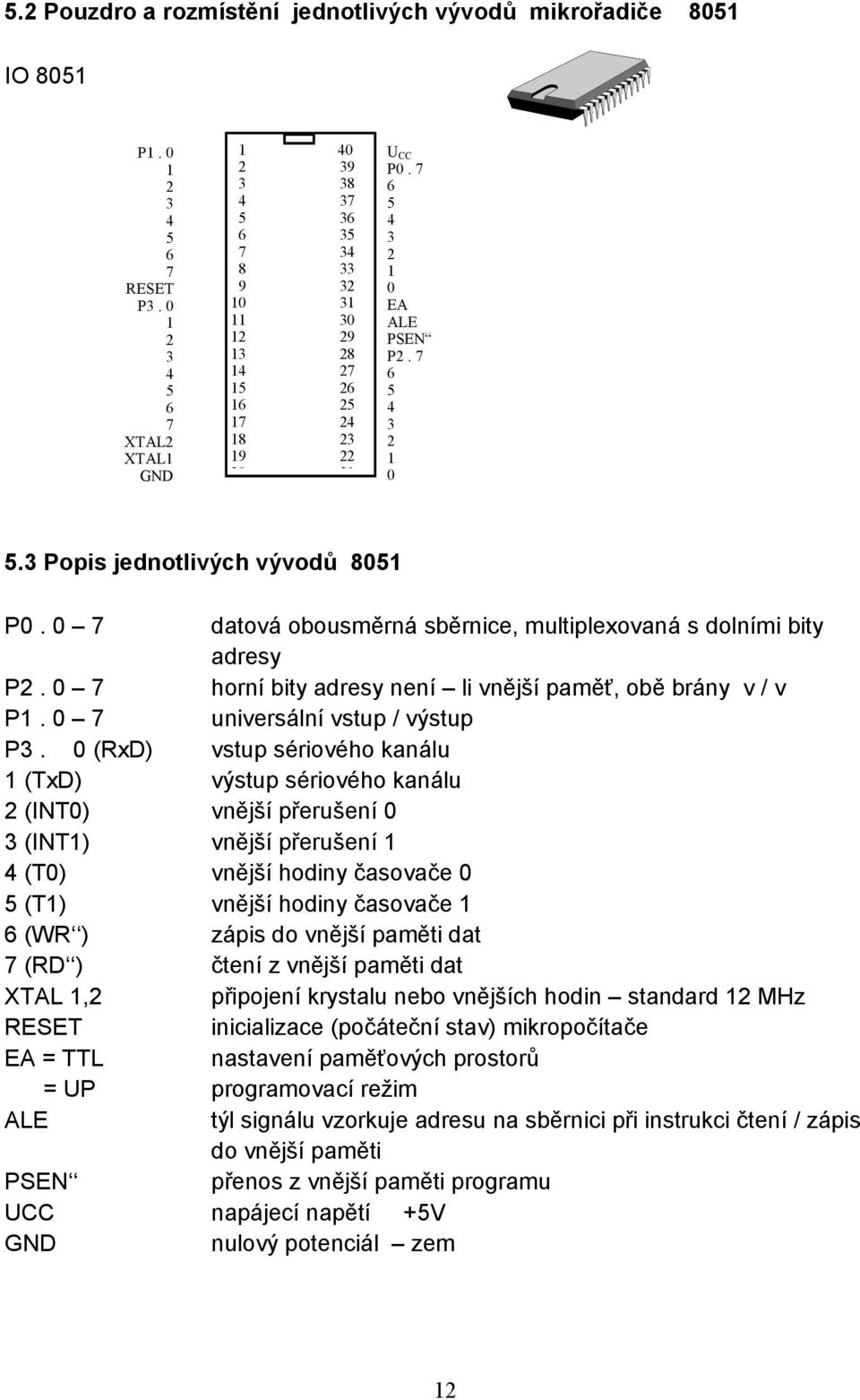 7 6 5 4 3 2 1 0 5.3 Popis jednotlivých vývodů 8051 P0. 0 7 datová obousměrná sběrnice, multiplexovaná s dolními bity adresy P2. 0 7 horní bity adresy není li vnější paměť, obě brány v / v P1.