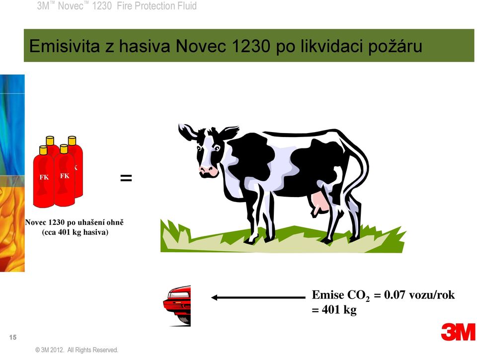 1230 po uhašení ohně (cca 401 kg