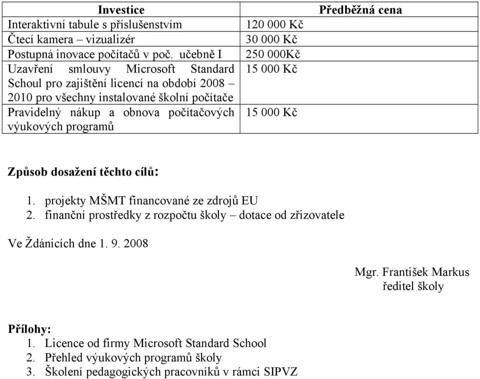 počítačových výukových programů 120 000 30 000 250 000 15 000 15 000 Předběžná cena Způsob dosažení těchto cílů: 1. projekty MŠMT financované ze zdrojů EU 2.