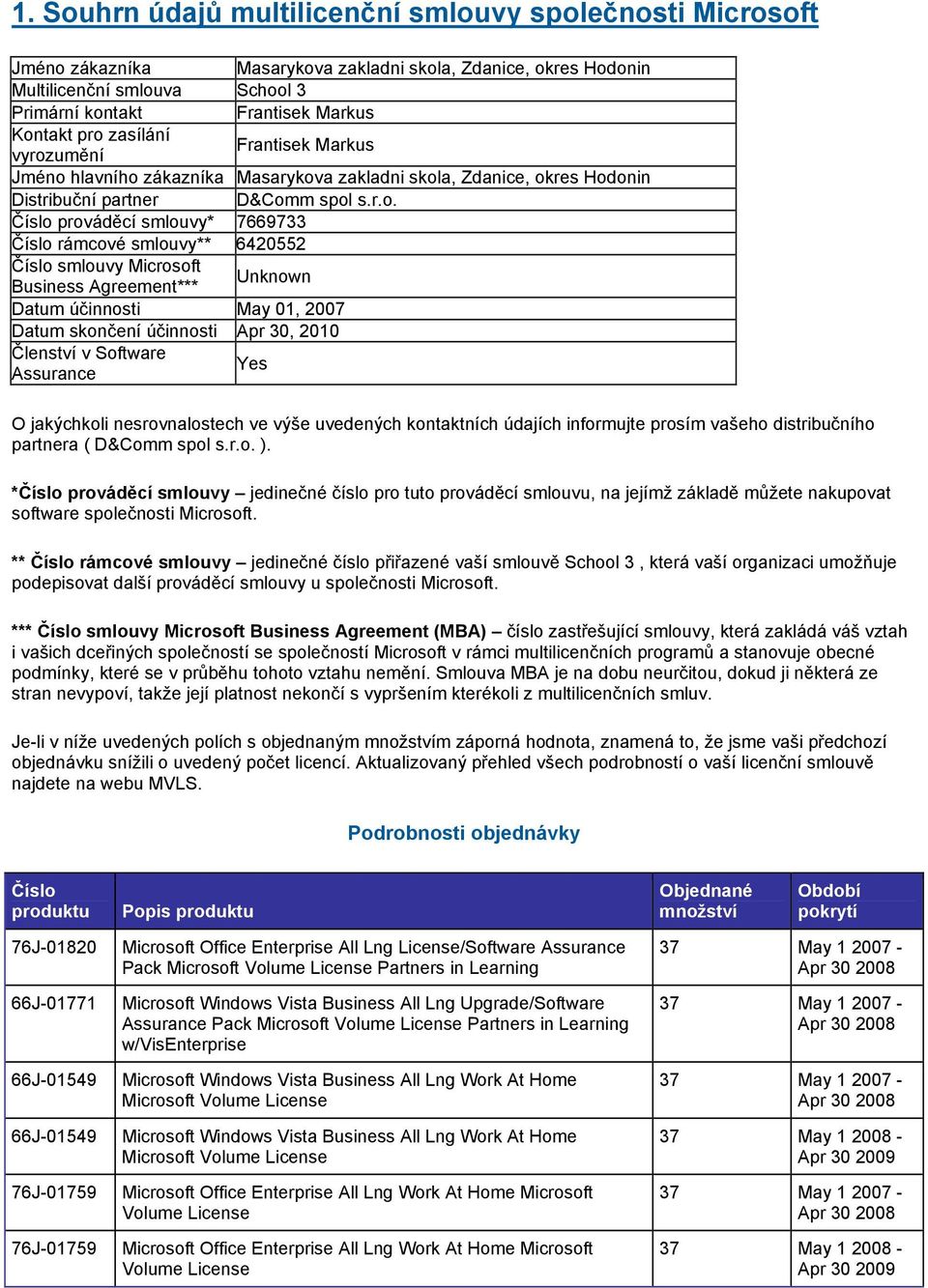 rámcové smlouvy** 6420552 Číslo smlouvy Microsoft Business Agreement*** Unknown Datum účinnosti May 01, 2007 Datum skončení účinnosti Apr 30, 2010 Členství v Software Assurance Yes O jakýchkoli