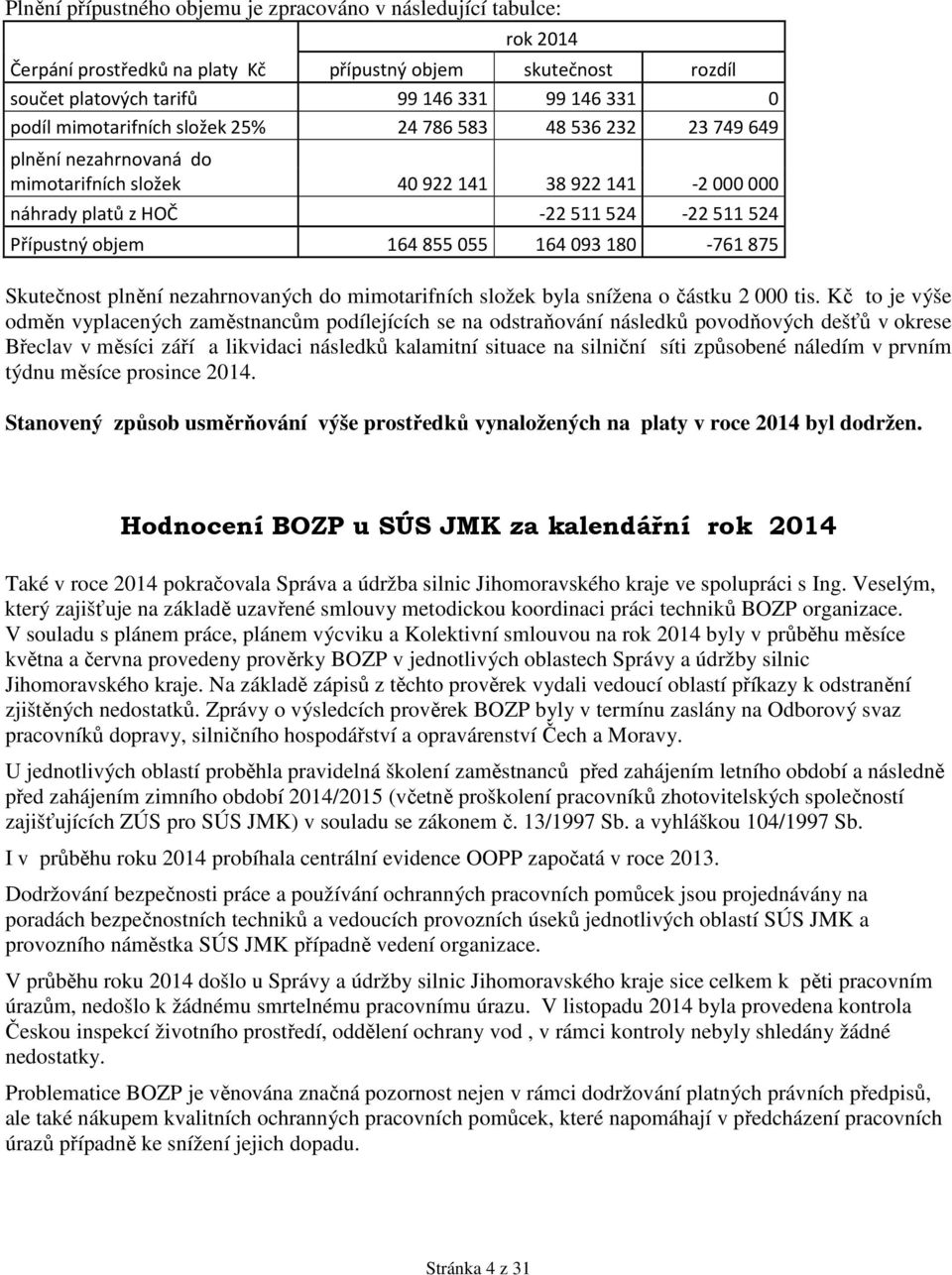 855 055 164 093 180-761 875 Skutečnost plnění nezahrnovaných do mimotarifních složek byla snížena o částku 2 000 tis.