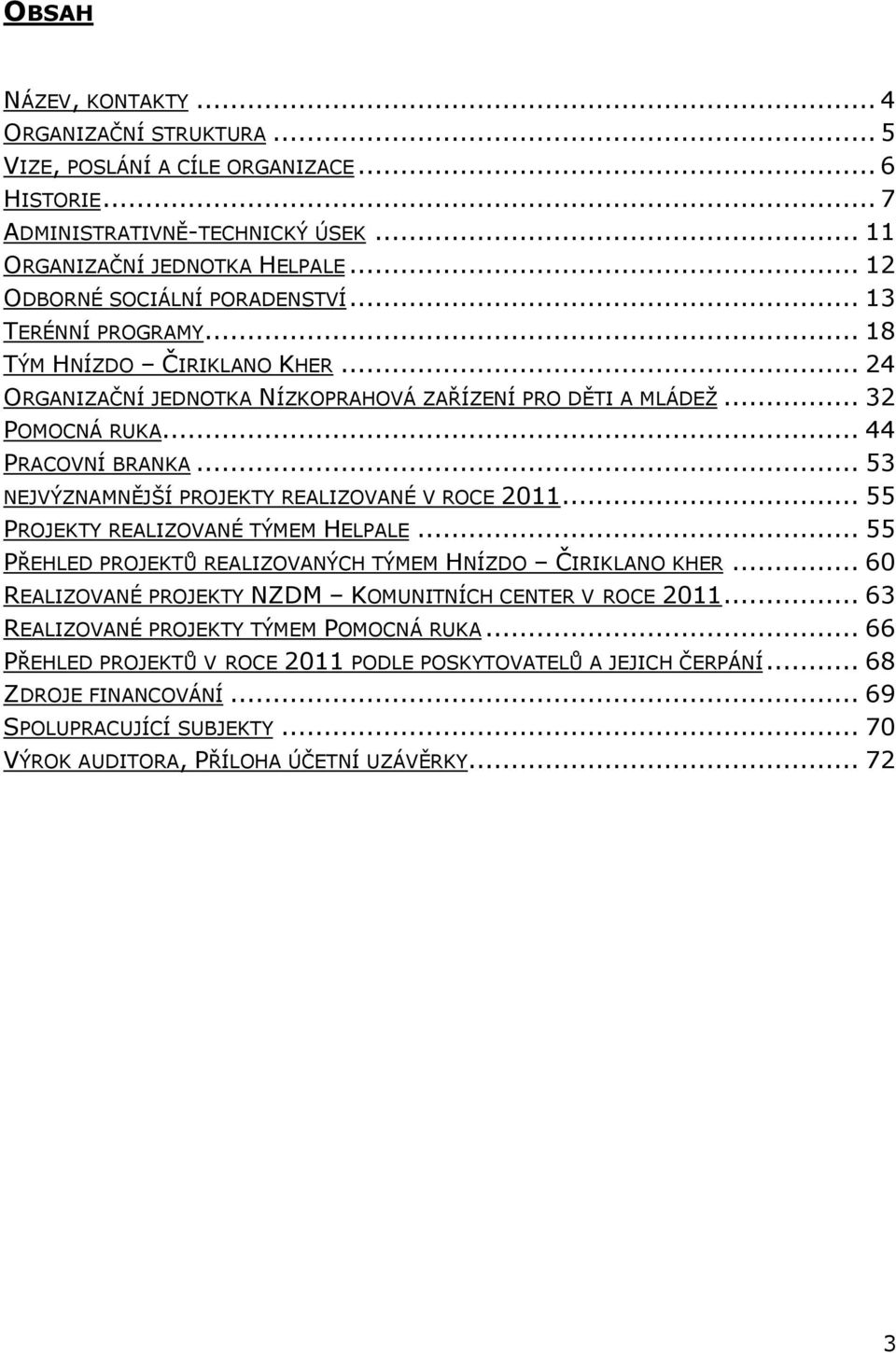 ..53 NEJVÝZNAMNĚJŠÍ PROJEKTY REALIZOVANÉ V ROCE 2011...55 PROJEKTY REALIZOVANÉ TÝMEM HELPALE...55 PŘEHLED PROJEKTŮ REALIZOVANÝCH TÝMEM HNÍZDO ČIRIKLANO KHER.