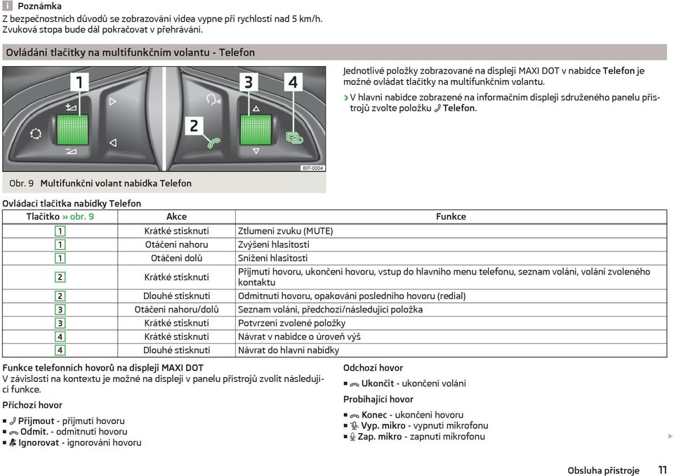 V hlavní nabídce zobrazené na informačním displeji sdruženého panelu přístrojů zvolte položku Telefon. Obr. 9 Multifunkční volant nabídka Telefon Ovládací tlačítka nabídky Telefon Tlačítko» obr.