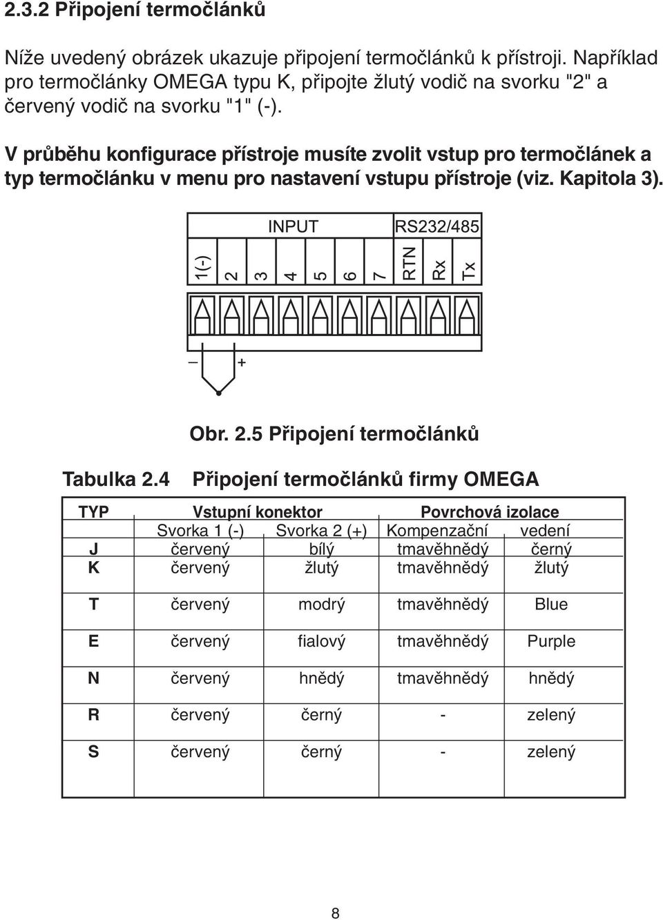 V prûbûhu konfigurace pfiístroje musíte zvolit vstup pro termoãlánek a typ termoãlánku v menu pro nastavení vstupu pfiístroje (viz. Kapitola 3). Tabulka 2.