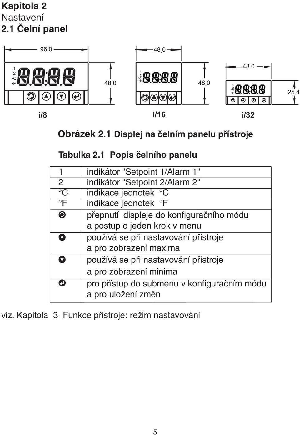 pfiepnutí displeje do konfiguraãního módu a postup o jeden krok v menu º pouïívá se pfii nastavování pfiístroje a pro zobrazení maxima