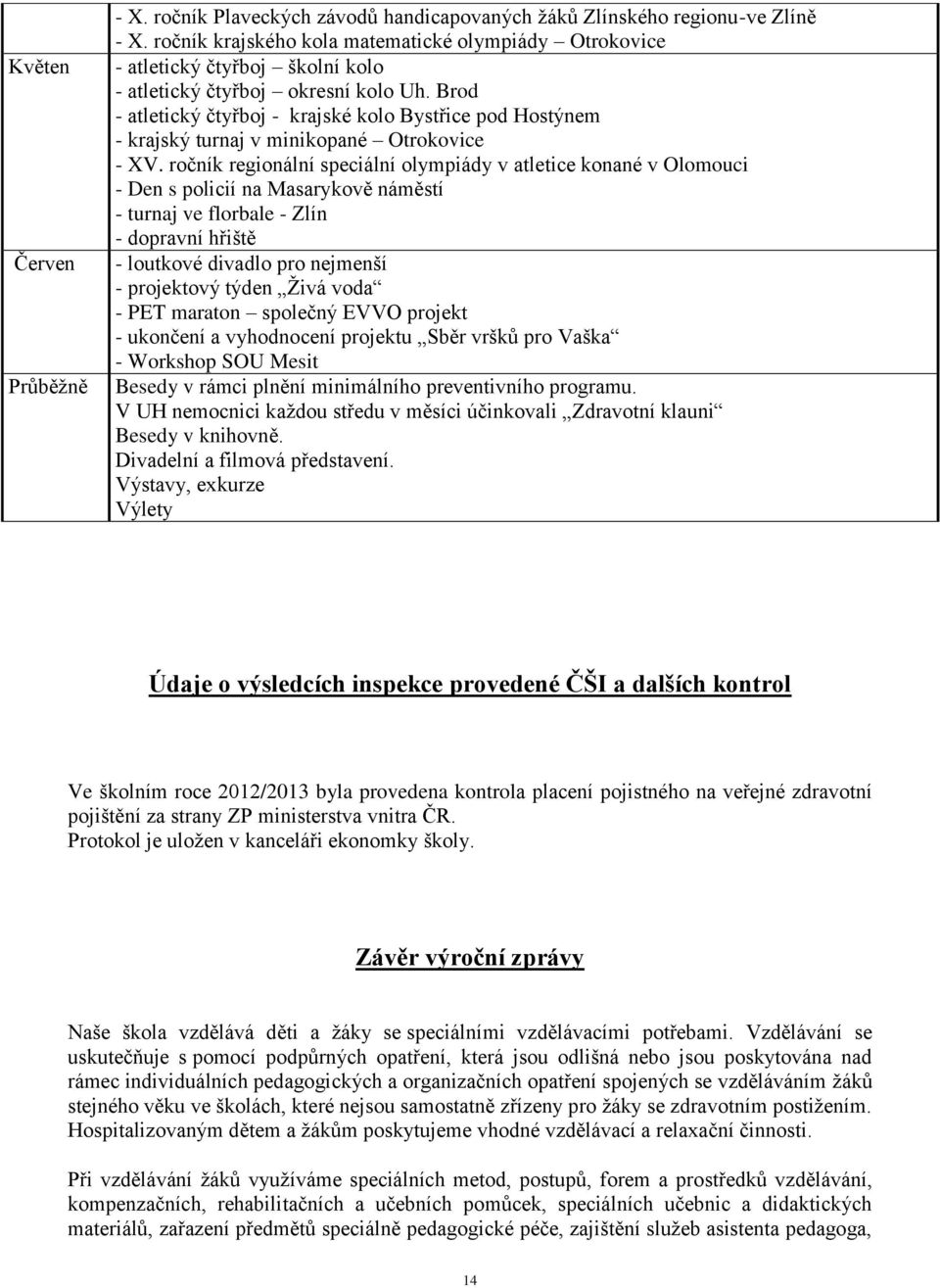 Brod - atletický čtyřboj - krajské kolo Bystřice pod Hostýnem - krajský turnaj v minikopané Otrokovice - XV.