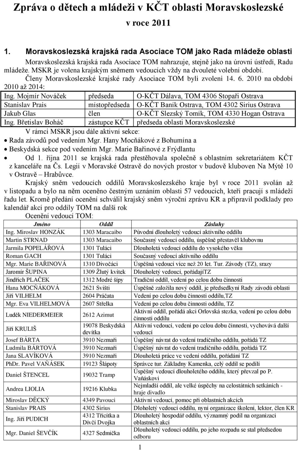 MSKR je volena krajským sněmem vedoucích vždy na dvouleté volební období. Členy Moravskoslezské krajské rady Asociace TOM byli zvoleni 14. 6. 2010 na období 2010 až 2014: Ing.