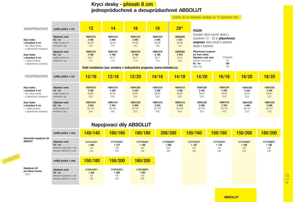 6 8098 2 485 56/56 4,5 8898 2 760 56/7 7,5 8 8098 2 485 56/56 4,5 8898 2 760 56/7 7,5 Další kombinace jsou uvedeny v kalkulačním programu (www.schiedel.cz).