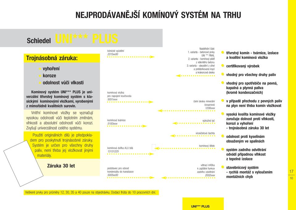 Zvyšují univerzálnost celého systému. Použití originálních dílů je předpokladem pro poskytnutí trojnásobné záruky. Systém je určen pro všechny druhy paliv, není třeba jej vložkovat jinými materiály.