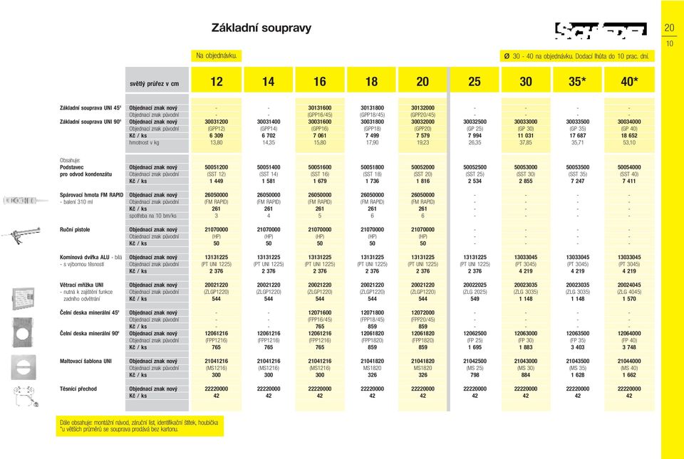 (GPP8) 7 499 7,90 02000 (GPP20/45) 002000 (GPP20) 7 579 9,2 002500 (GP 25) 7 994 26,5 00000 (GP 0) 0 7,85 00500 (GP 5) 7 687 5,7 004000 (GP 40) 8 652 5, Obsahuje: Podstavec pro odvod kondenzátu