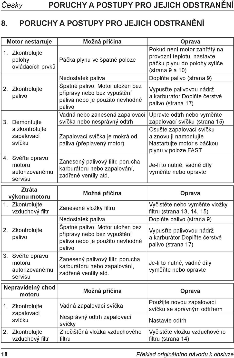 Svěřte opravu motoru autorizovanému servisu Nepravidelný chod motoru 1. Zkontrolujte zapalovací svíčku 2.