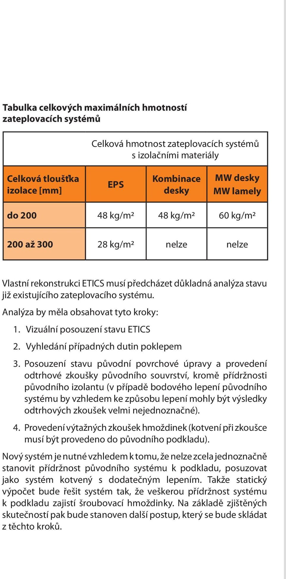 Analýza by měla obsahovat tyto kroky: 1. Vizuální posouzení stavu ETICS 2. Vyhledání případných dutin poklepem 3.