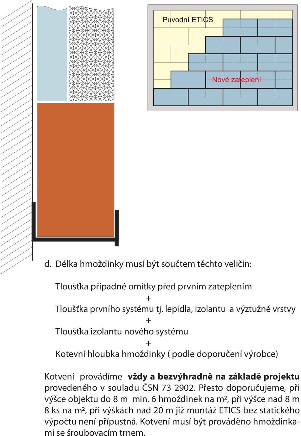 vždy a bezvýhradně na základě projektu provedeného v souladu ČSN 73 2902. Přesto doporučujeme, při výšce objektu do 8 m min.