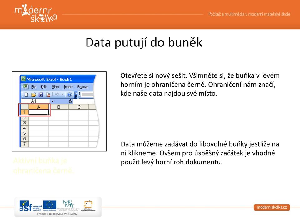 Ohraničení nám značí, kde naše data najdou své místo.