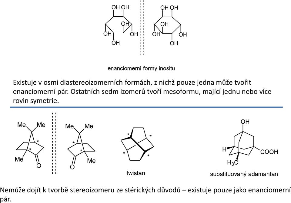 Osttních sedm izomerů tvoří mesoformu, mjící jednu nebo více rovin symetrie.