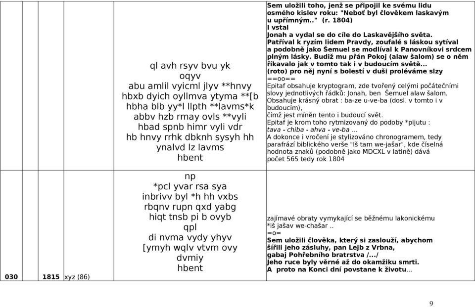 svému lidu osmého kislev roku: "Neboť byl člověkem laskavým u upřímným.." (r. 1804) I vstal Jonah a vydal se do cíle do Laskavějšího světa.