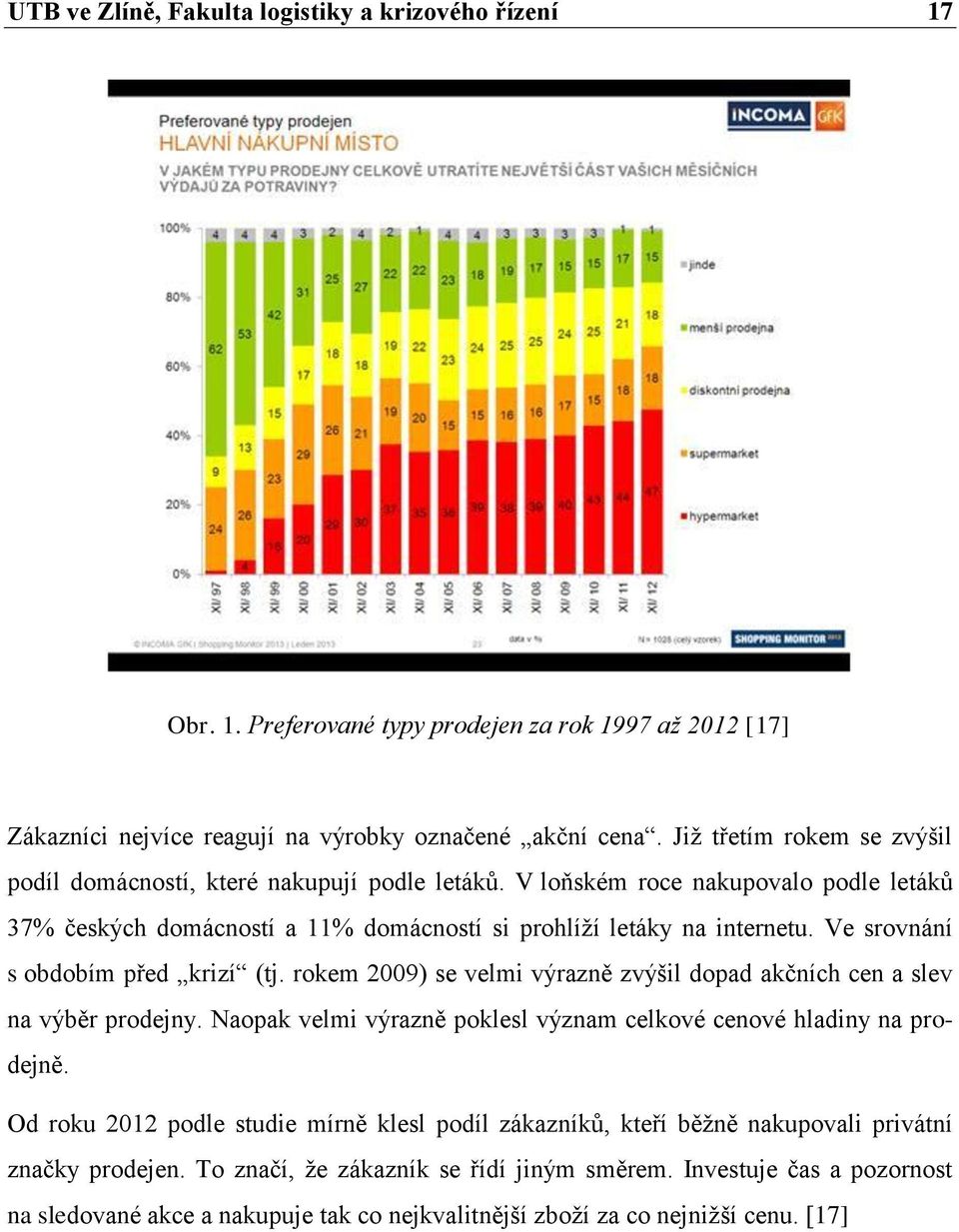 Ve srovnání s obdobím před krizí (tj. rokem 2009) se velmi výrazně zvýšil dopad akčních cen a slev na výběr prodejny. Naopak velmi výrazně poklesl význam celkové cenové hladiny na prodejně.