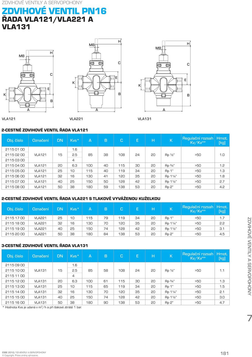 2 2115 05 VL121 25 10 115 40 119 34 20 Rp 1 >50 1.3 2115 06 VL121 32 16 130 41 120 35 20 Rp 1¼ >50 1.8 2115 07 VL121 40 25 150 50 128 42 20 Rp 1½ >50 2.