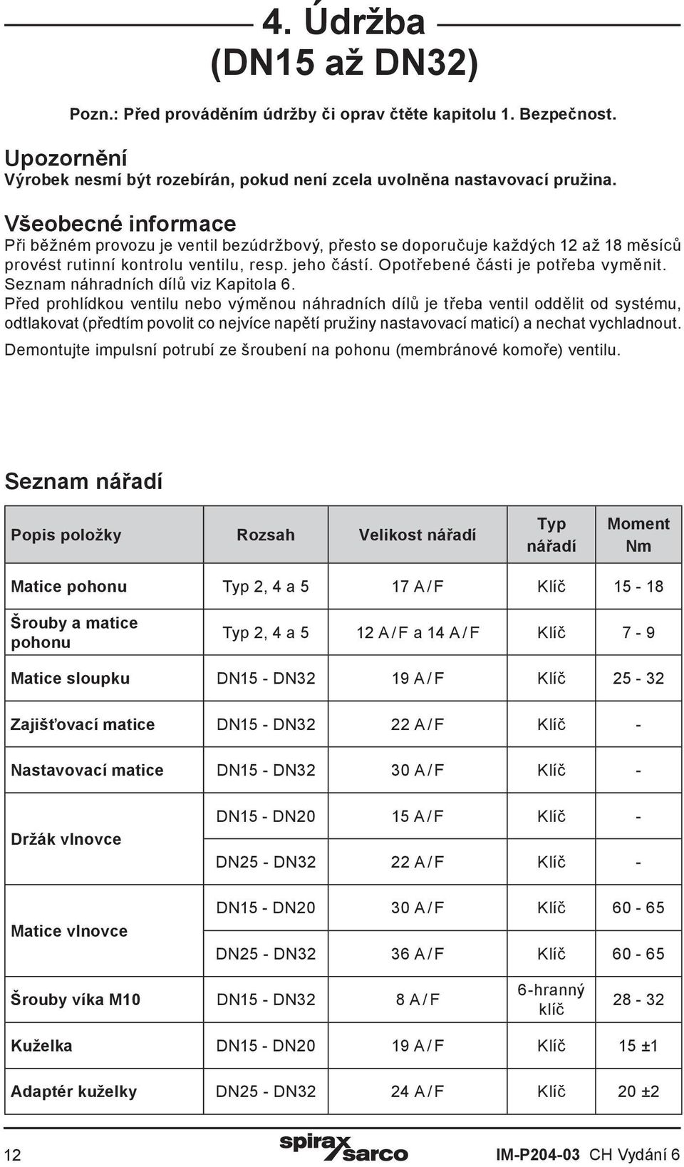 Seznam náhradních dílů viz Kapitola 6.