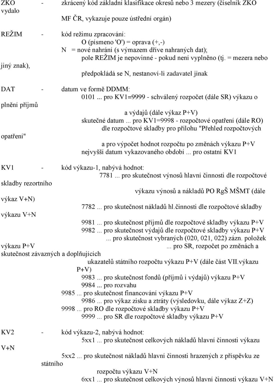 .. pro KV1=9999 - schválený rozpočet (dále SR) výkazu o plnění příjmů a výdajů (dále výkaz P+V) skutečné datum.