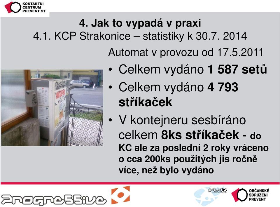 2011 Celkem vydáno 1 587 setů Celkem vydáno 4 793 stříkaček V kontejneru