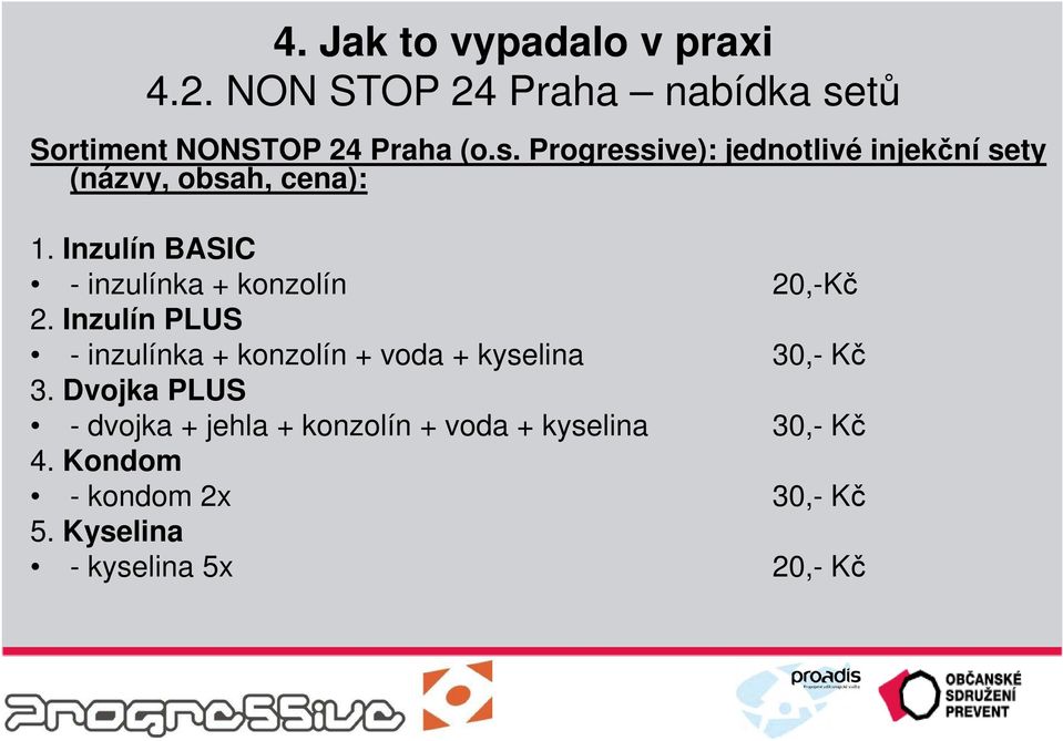 Inzulín BASIC - inzulínka + konzolín 20,-Kč 2.